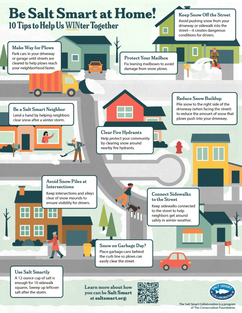 Infographic showing a neighborhood in winter with neighbors shoveling snow, spreading salt, and walking their dog, accompanied with winter safety tips.